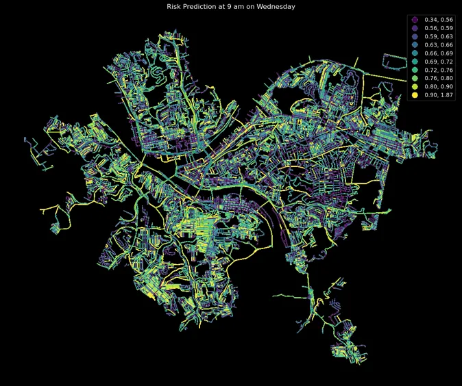 City-scale predictive safety