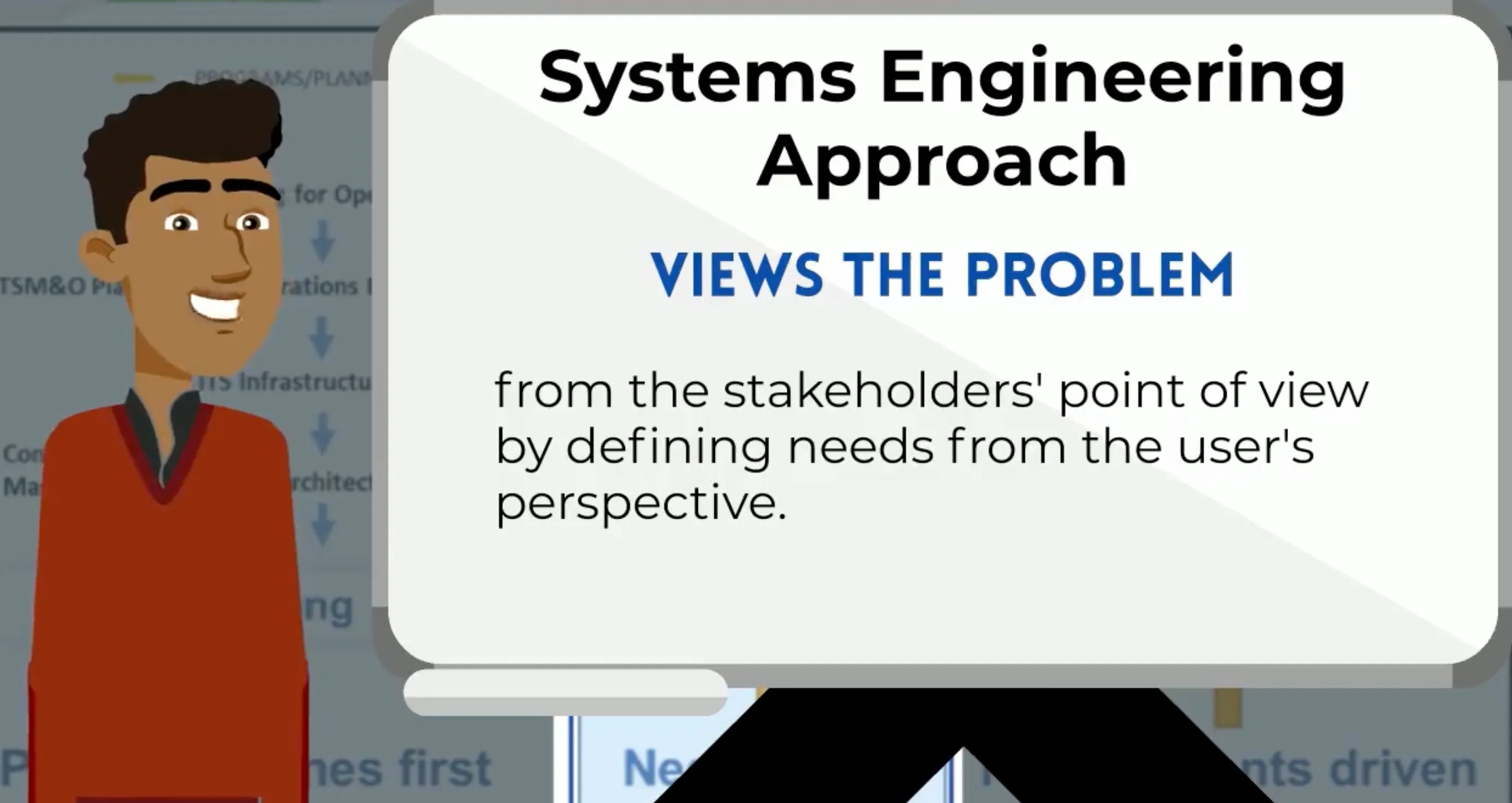 Clip from video that reads: "Systems Engineering Approach views the problem from the stakeholders' point of view by defining needs from the user's perspective."